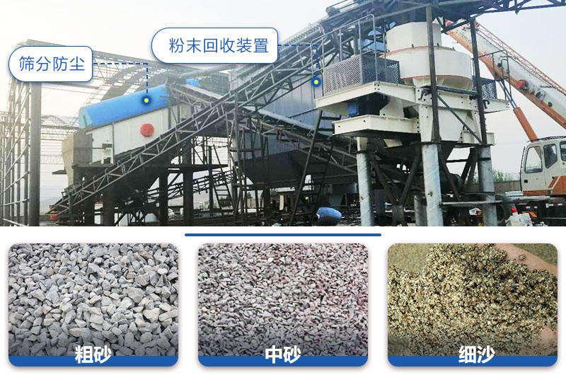 小型制砂生产线现场，有多种出料规格
