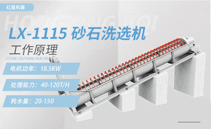 Lx-1115砂石洗选机，产量：40-120t/h