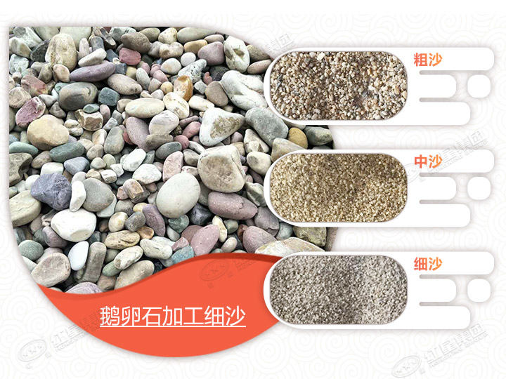 鹅卵石加工成砂，不同成品价值大不同 