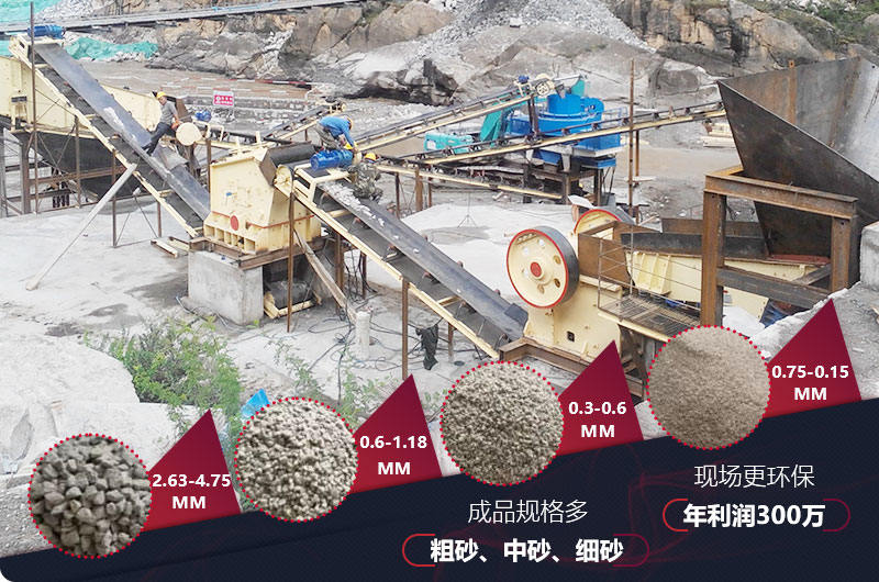 山西制砂生产线现场，多种粗砂、中砂、细砂出料规格