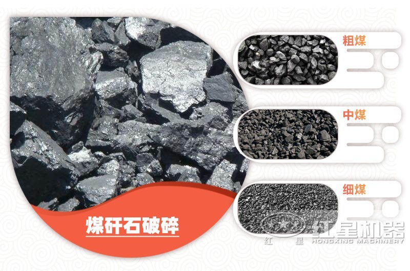 煤矸石处理成不同规格物料，价格不同